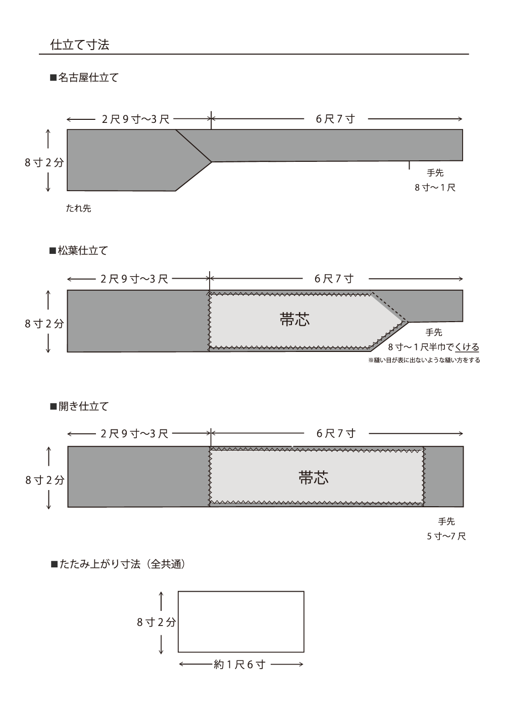 ぎをん齋藤・仕立て寸法表